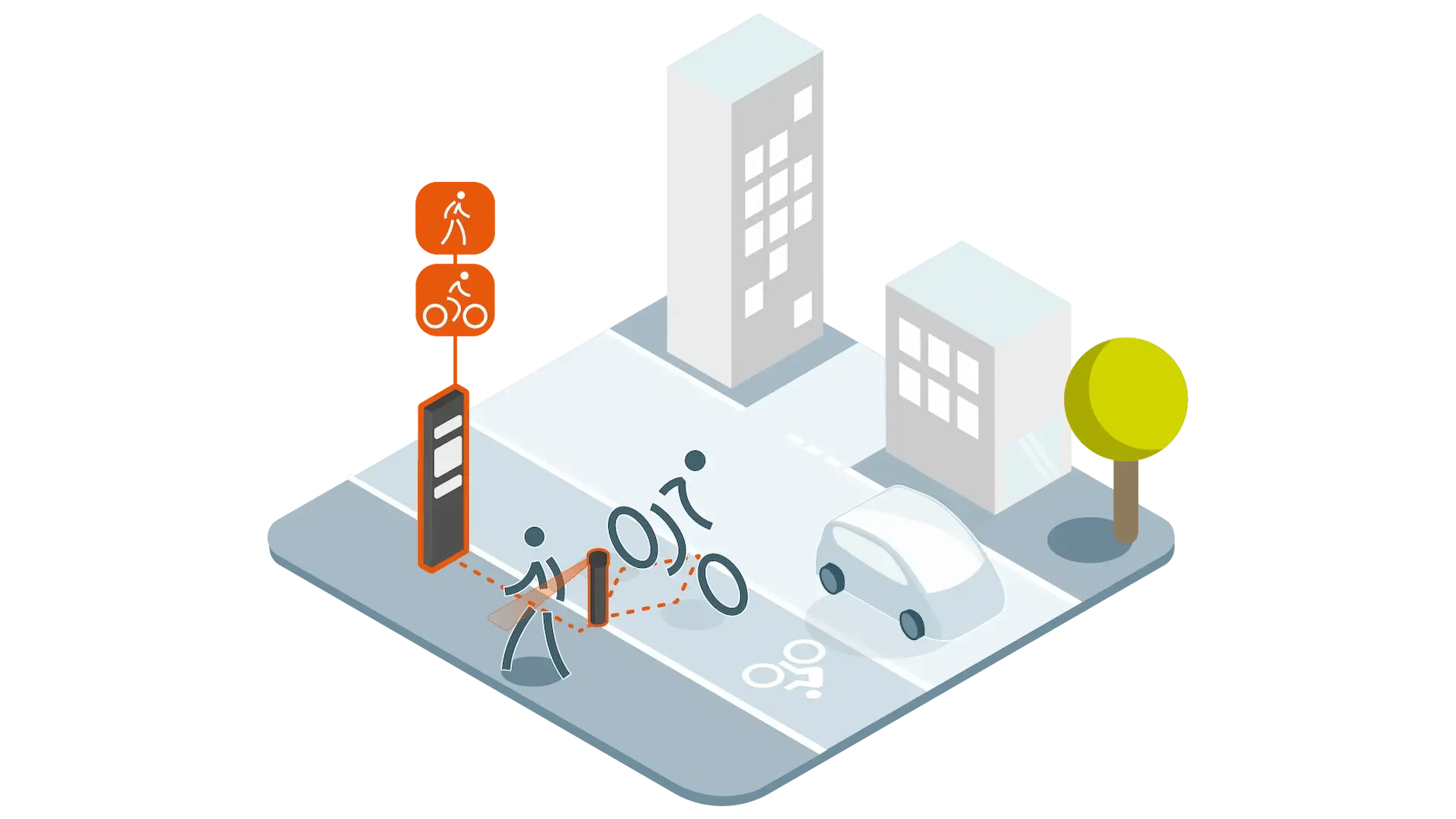 Visualizzare i dati di couting per comunicare con gli utenti.