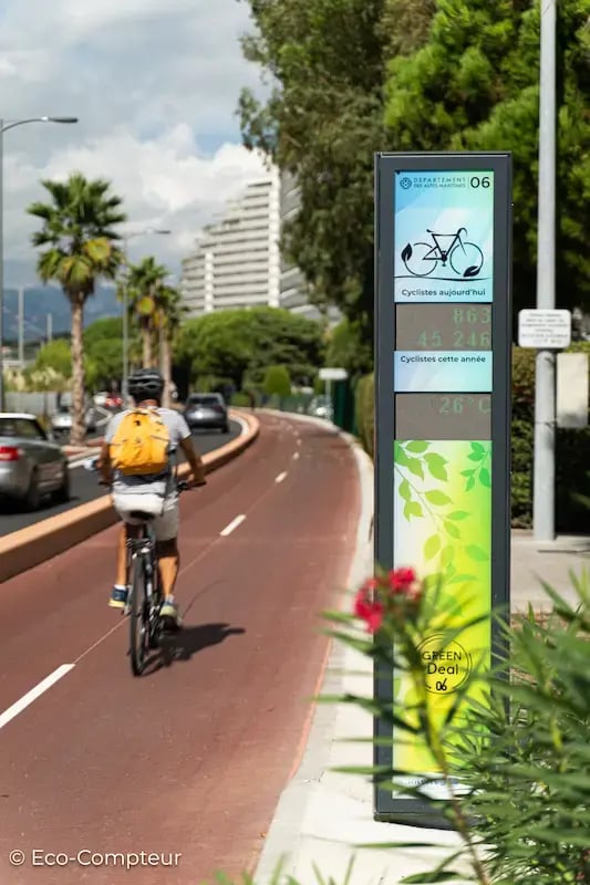 Motivate i vostri ciclisti visualizzando i vostri conteggi.