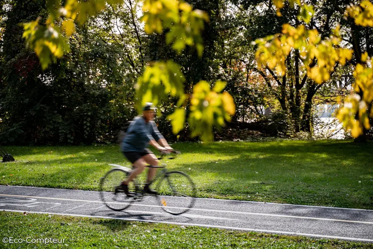 Conta i ciclisti in qualsiasi ambiente con ZELT Evo.